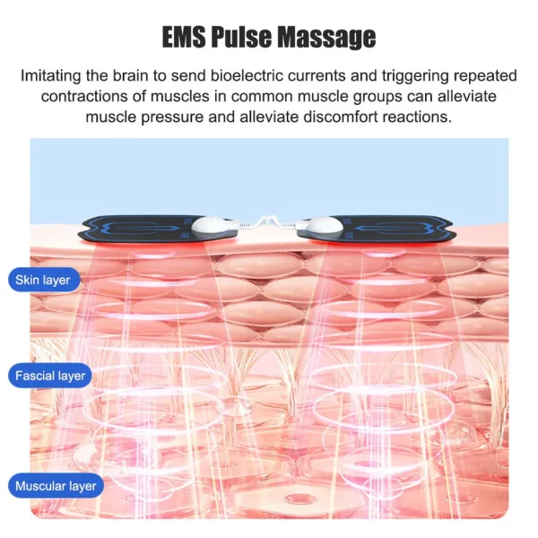 Multifunctional TENS Unit & EMS Massager: Manage Pain & Boost Muscle Recovery - Image 6
