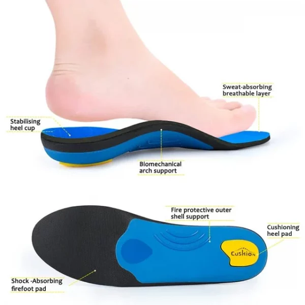 Orthopedic Insoles: Supportive Relief for Common Foot Pain - Image 2
