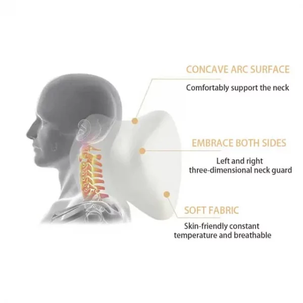Memory Foam Neck Pillows: Supportive Comfort for Office & Car - Image 3