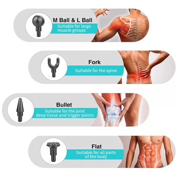Muscle Massage Gun: Unleash Deep Relief and Enhance Recovery - Image 3