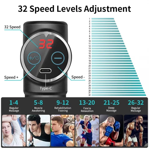Muscle Massage Gun: Unleash Deep Relief and Enhance Recovery - Image 5